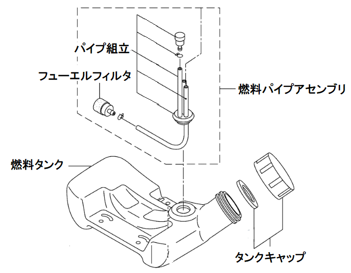 JCN26DT | 丸山製作所サポート情報サイト