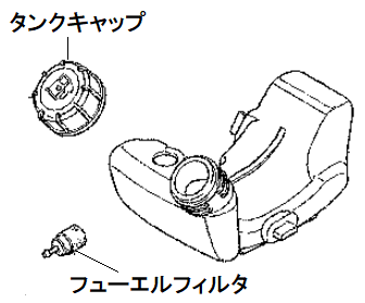 AC254H-DX-1 | 丸山製作所サポート情報サイト